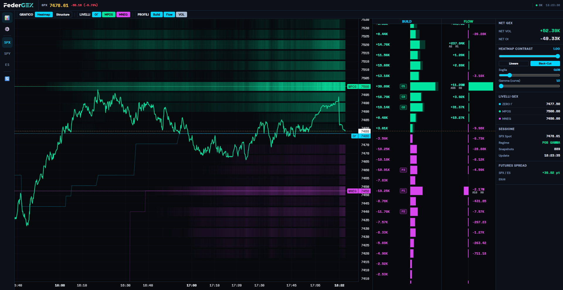 Options Heatmap Engine